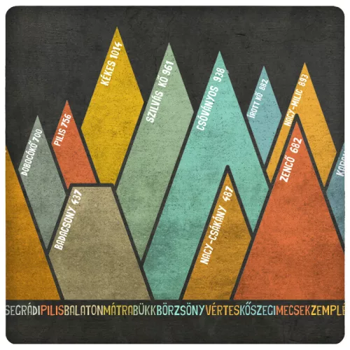 15 hegycsúcs - Magyar hegységek