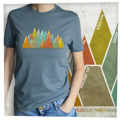 15 hegycsúcs - Magyar hegységek