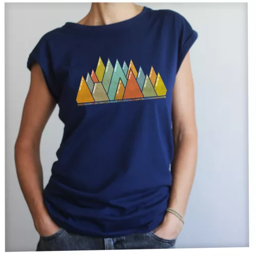 15 hegycsúcs - Magyar hegységek