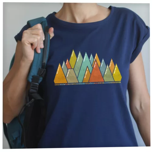 15 hegycsúcs - Magyar hegységek