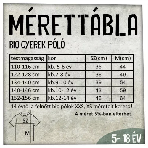 73 hegycsúcs - Magyar hegységek