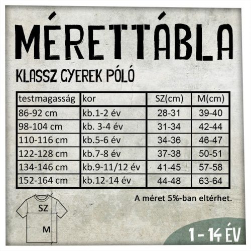 73 hegycsúcs - Magyar hegységek