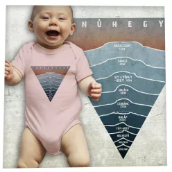 Tanúhegyek-Balaton-felvidéki túra