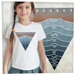 Tanúhegyek-Balaton-felvidéki túra