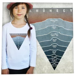 Tanúhegyek-Balaton-felvidéki túra