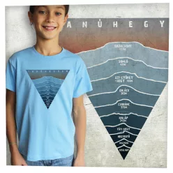 Tanúhegyek-Balaton-felvidéki túra