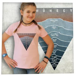 Tanúhegyek-Balaton-felvidéki túra