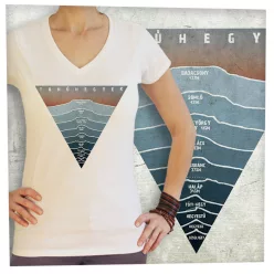 Tanúhegyek-Balaton-felvidéki túra