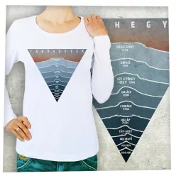 Tanúhegyek-Balaton-felvidéki túra