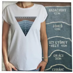 Tanúhegyek-Balaton-felvidéki túra