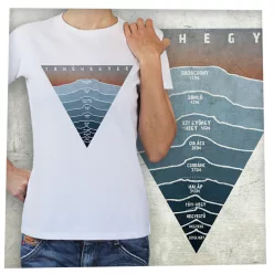 Tanúhegyek-Balaton-felvidéki túra