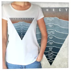 Tanúhegyek-Balaton-felvidéki túra