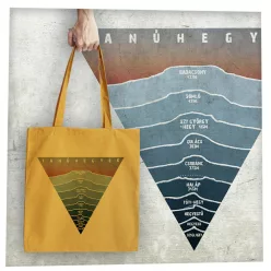 Tanúhegyek-Balaton-felvidéki túra