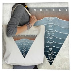 Tanúhegyek-Balaton-felvidéki túra