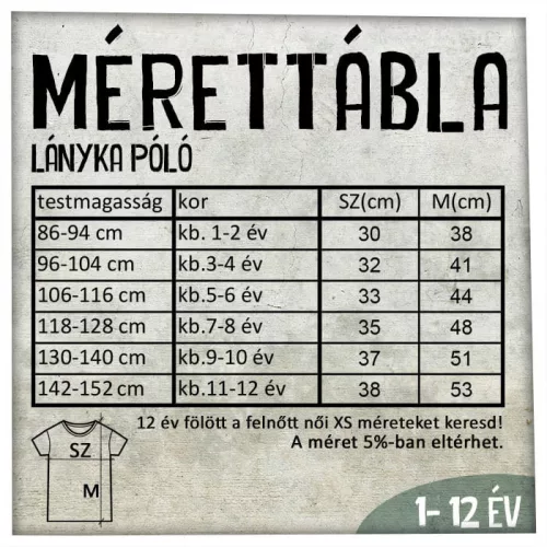 Húsvéti tojás áfonyával berzselt