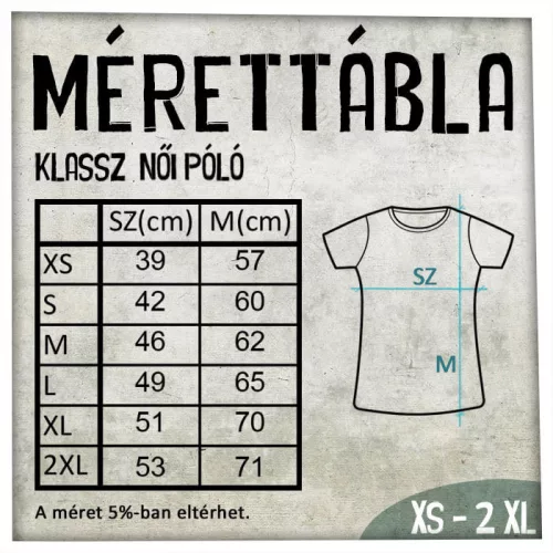 Kakas-Bombay