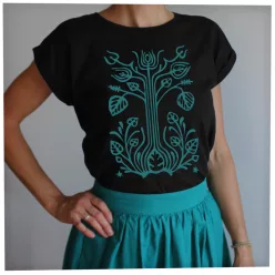 Ketesdi kályhacsempe - türkiz