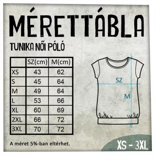 Ketesdi kályhacsempe - türkiz