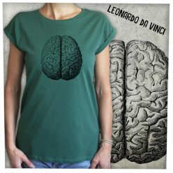 Leonardo agy