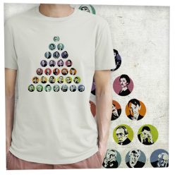 Magyar rímfaragók színes háromszöge