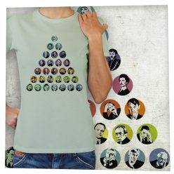 Magyar rímfaragók színes háromszöge