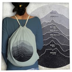 Magyarország hegyei körben-kék túra