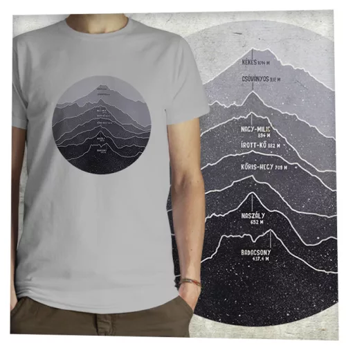 Magyarország hegyei körben-kék túra