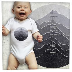 Magyarország hegyei körben-kék túra