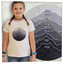 Magyarország hegyei körben-kék túra