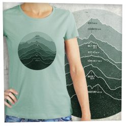 Magyarország hegyei körben-kék túra