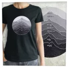 Magyarország hegyei körben-kék túra