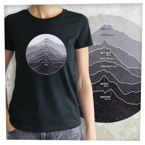 Magyarország hegyei körben-kék túra