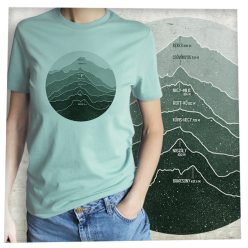 Magyarország hegyei körben-kék túra