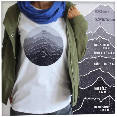 Magyarország hegyei körben-kék túra