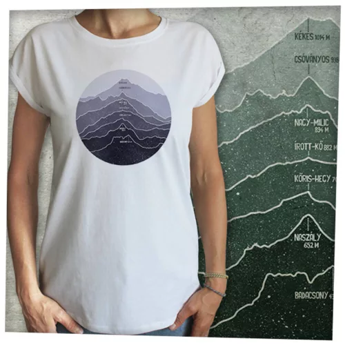 Magyarország hegyei körben-kék túra