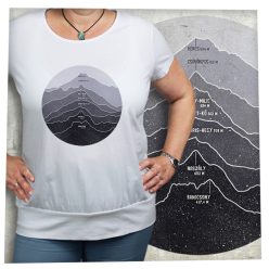 Magyarország hegyei körben-kék túra