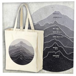 Magyarország hegyei körben-kék túra