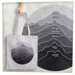 Magyarország hegyei körben-kék túra