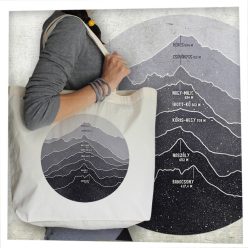 Magyarország hegyei körben-kék túra