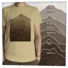 Magyarország hegyei-kék túra