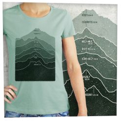 Magyarország hegyei-kék túra