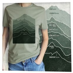 Magyarország hegyei-kék túra