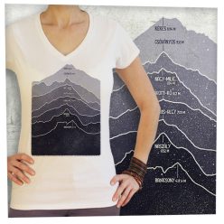 Magyarország hegyei-kék túra