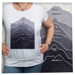 Magyarország hegyei-kék túra