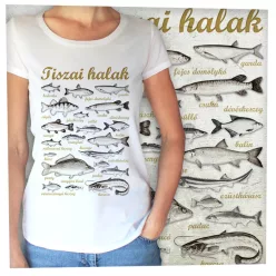 Tiszai Halak