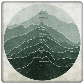 Magyarország hegyei körben-kék túra