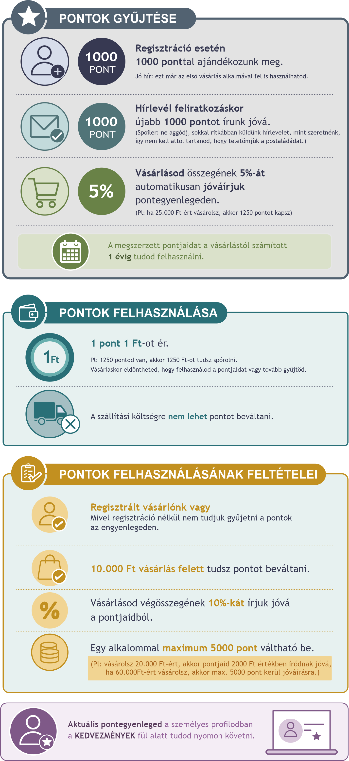 pontgyűjtő szabályzat